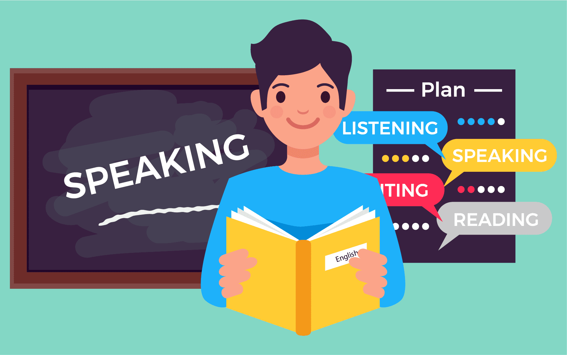 Discovering the Top 10 English Speaking Classes in Coimbatore