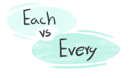 Understanding Each and Every: How to Choose the Right Word