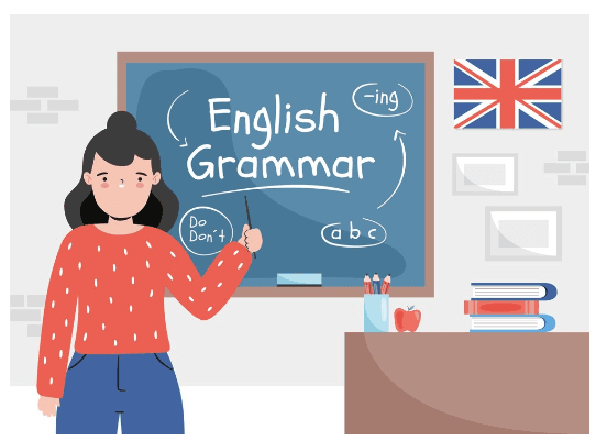 Master Active and Passive Voice: A Guide for Indian English Learners