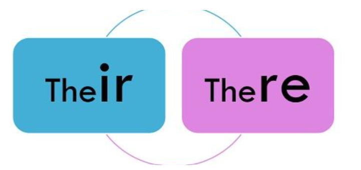 Demystifying the Confusing Homophone Pair