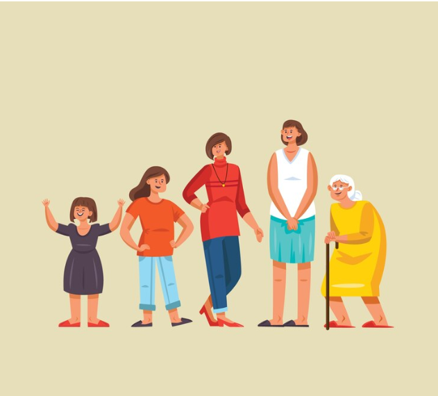 Understanding Titles and Etiquettes