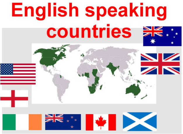 Anh image of top english speaking country