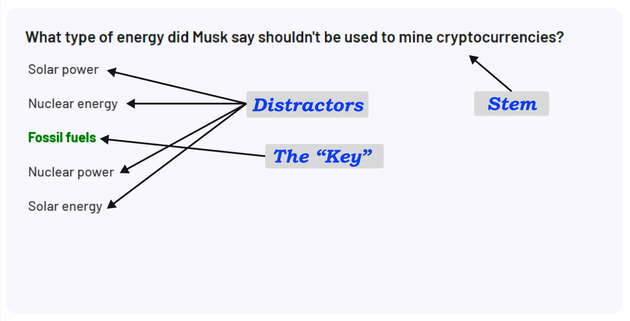 The Blueprint For Teachers To Design Effective Multiple Choice Questions