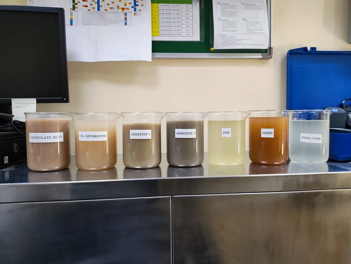 Chocolate wastewater treatment 