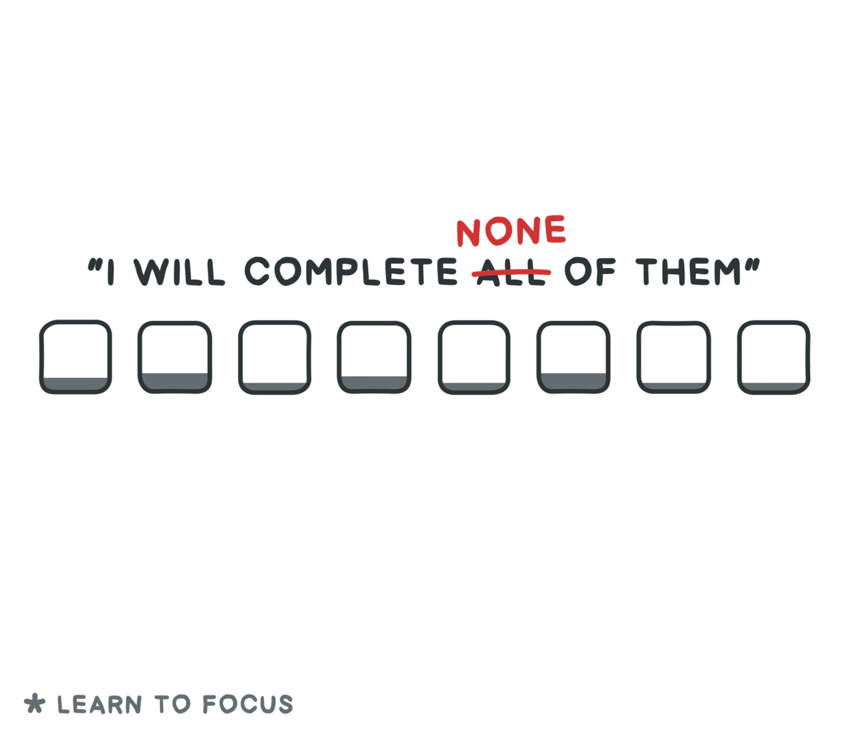 25 minutes: The Pomodoro Technique for improved productivity