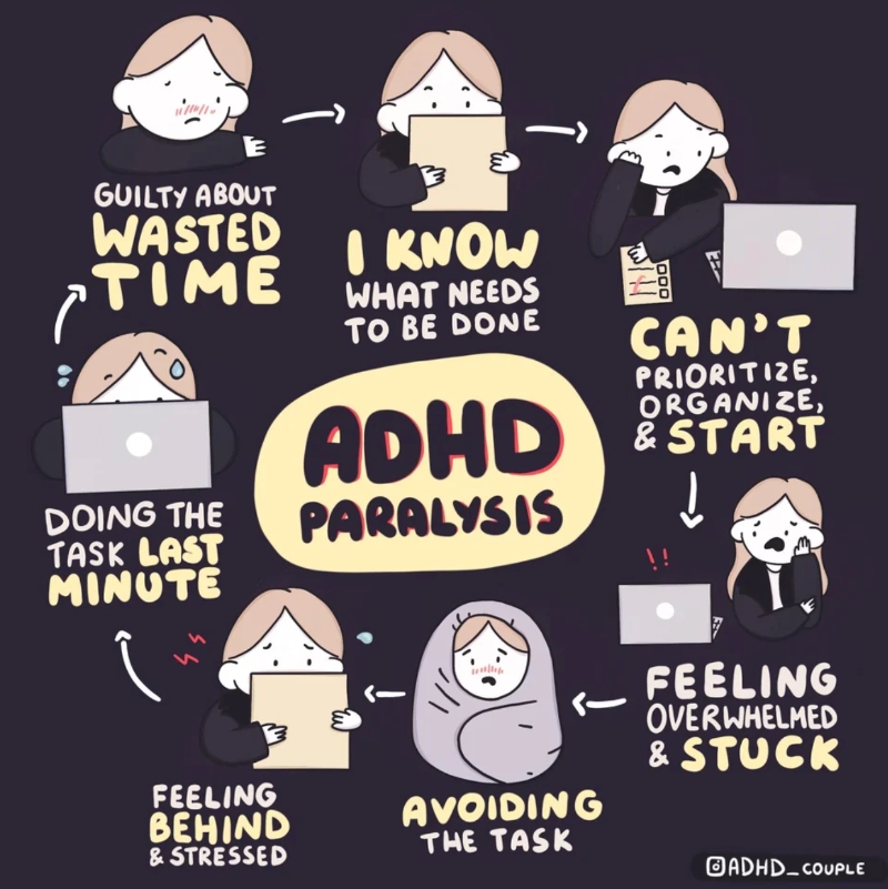 14 unique and effective ways to get out of ADHD paralysis