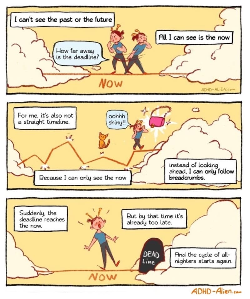 ADHD Alien comic on time blindness 