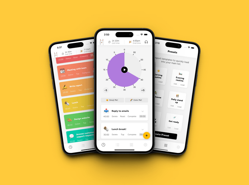 How to manage your time and resources for multiple goals