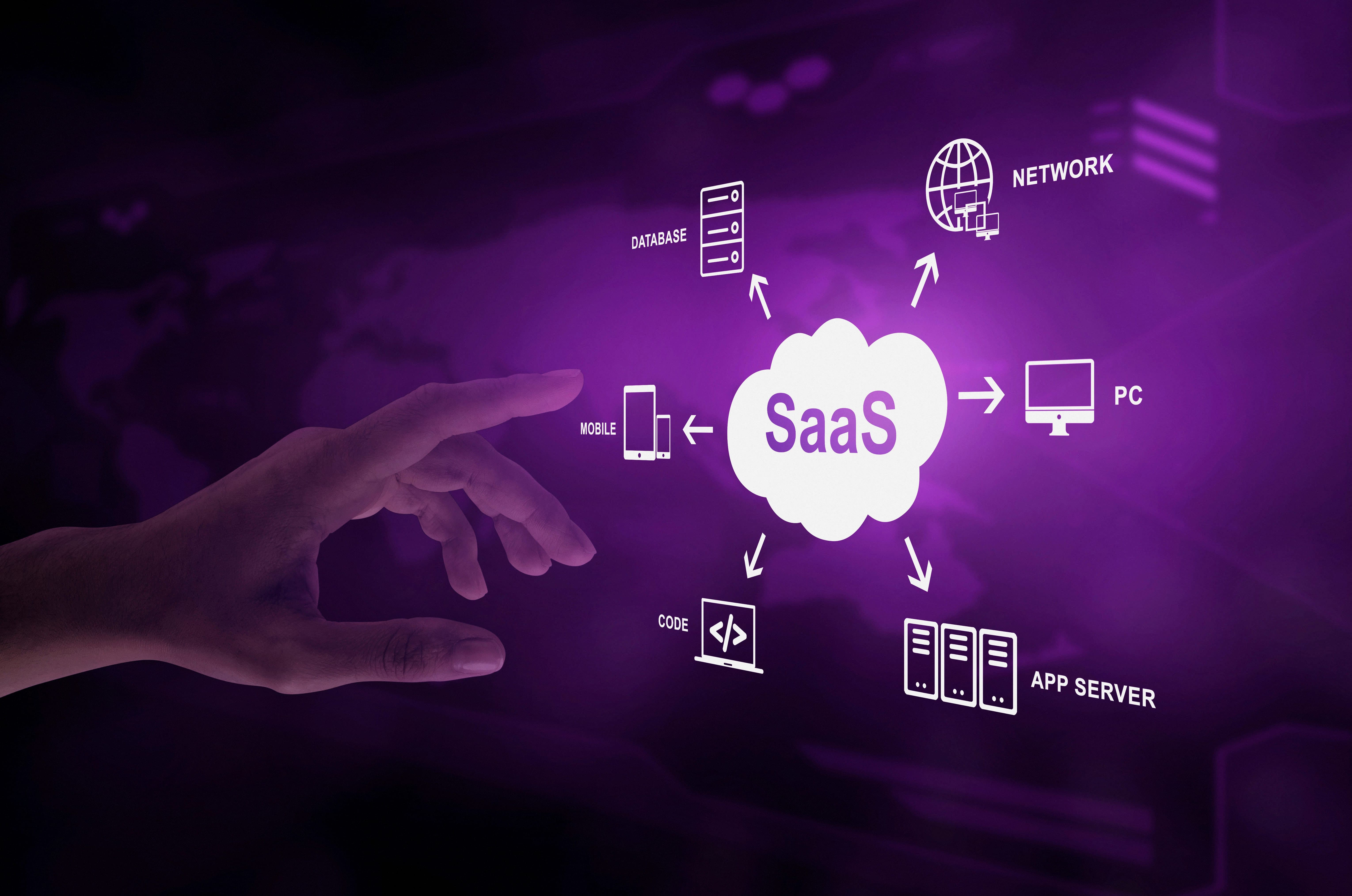 Illustration of how SaaS marketing is changing the digital landscape