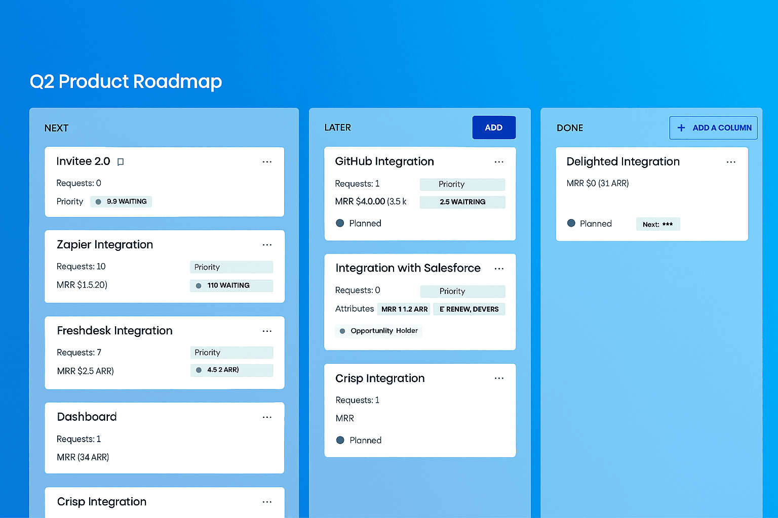 Example of kanban roadmap