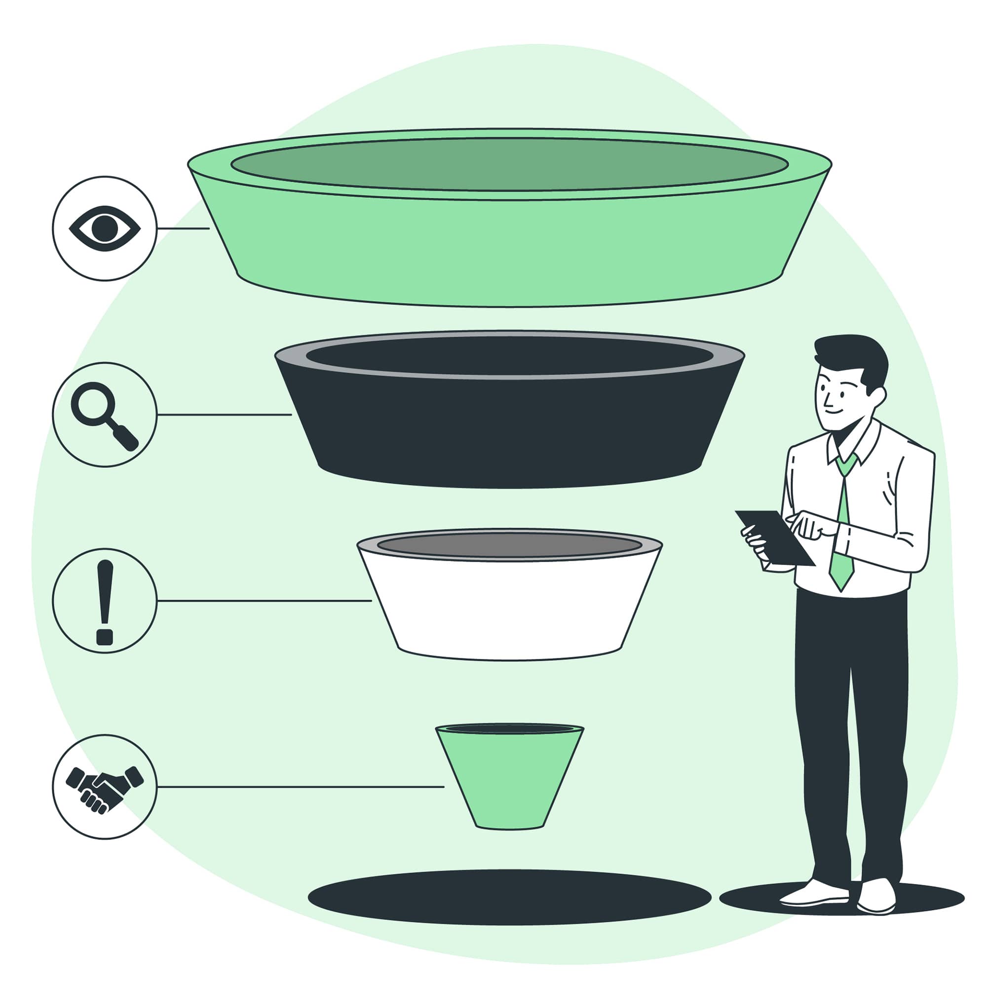 How to Design a High-Converting SaaS Sales Funnel?