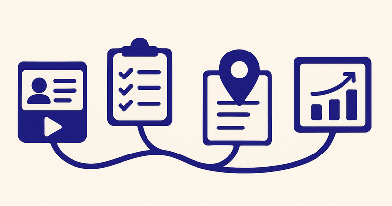 A Practical Guide to Building Interactive Product Experiences That Convert