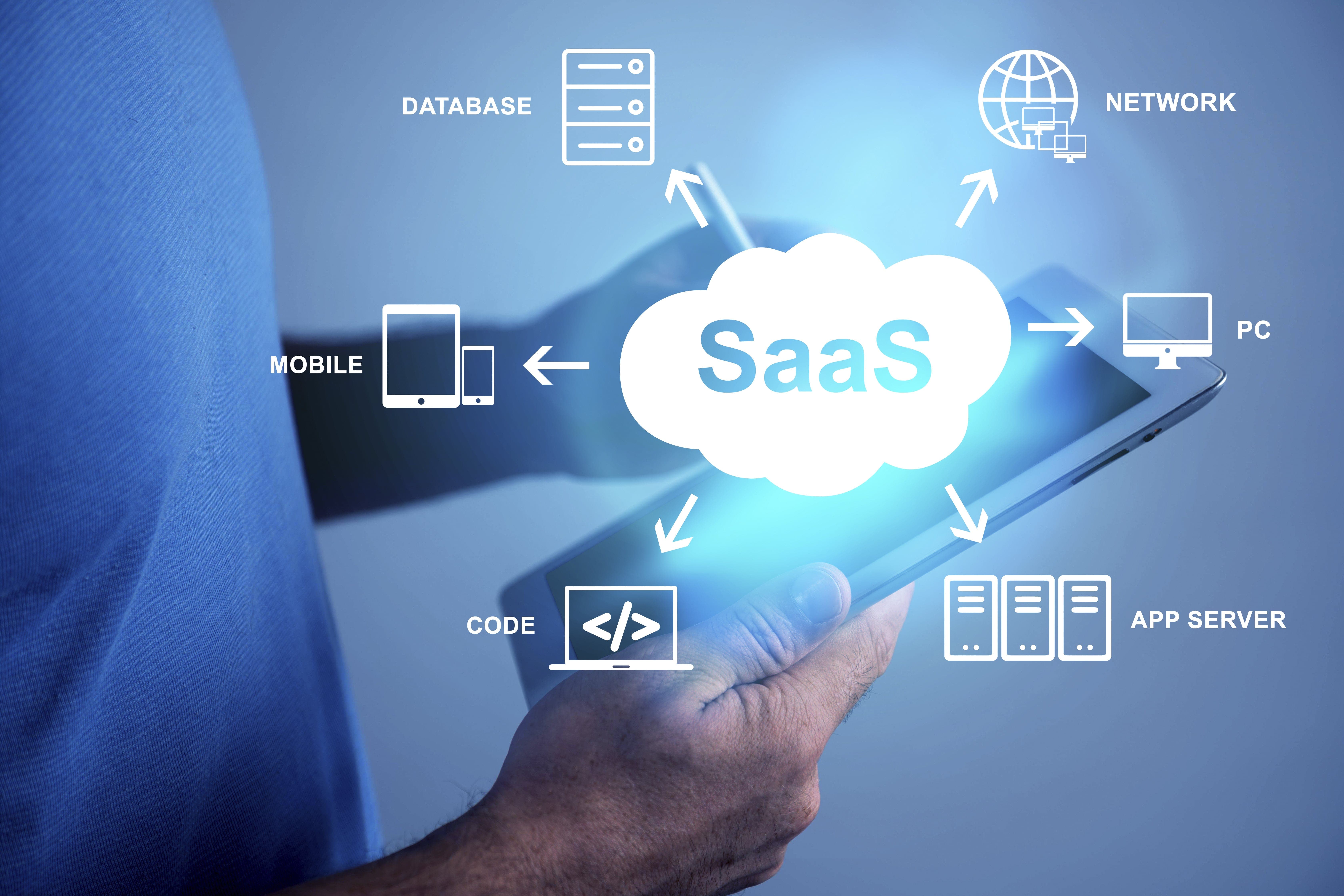 Illustration of monitoring SaaS Sales KPIs