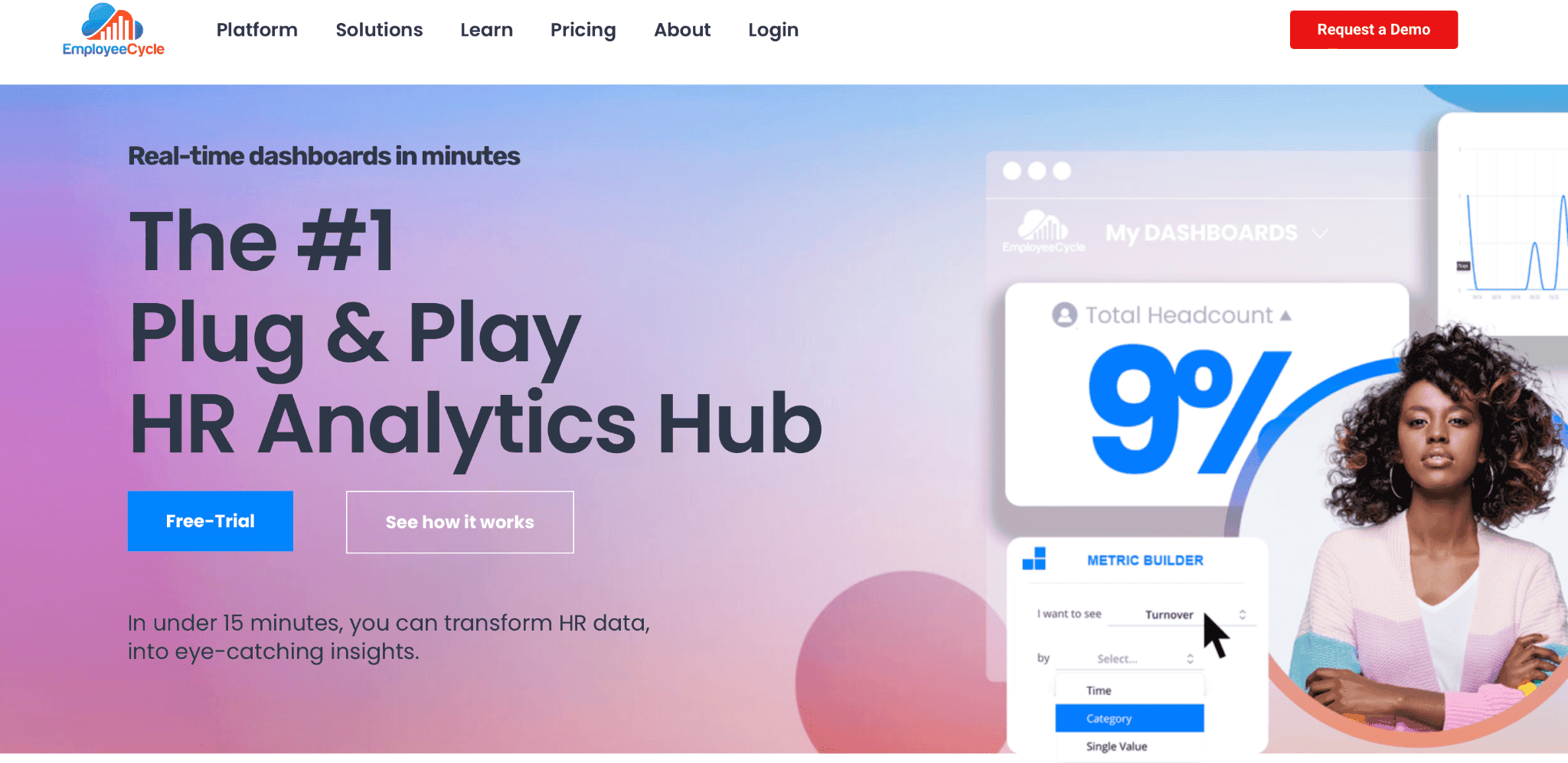 Employee Cycle homepage