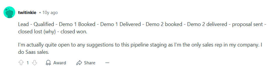 Screenshot of a reddit thread