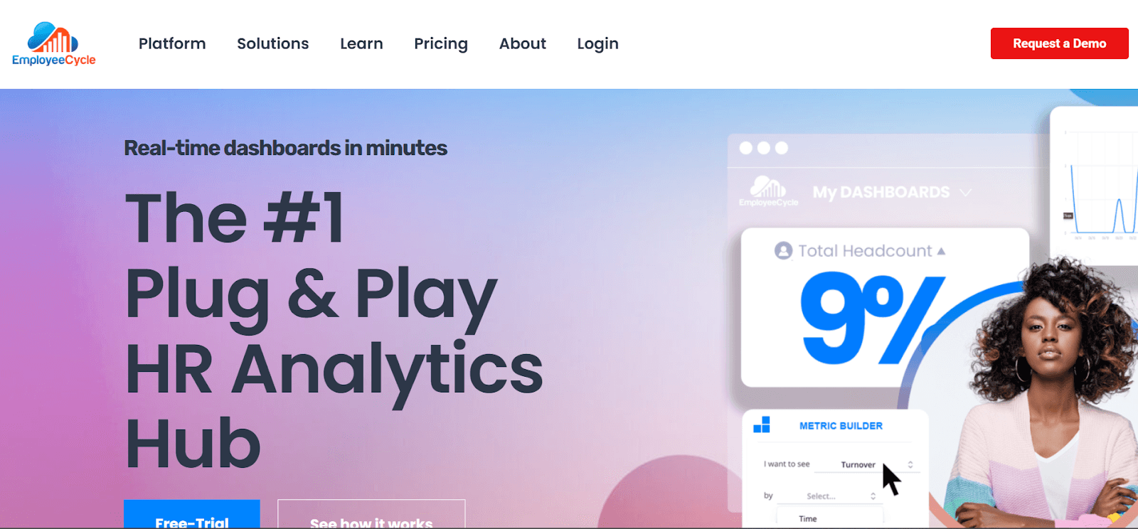 Screenshot of Employee Cycle's homepage