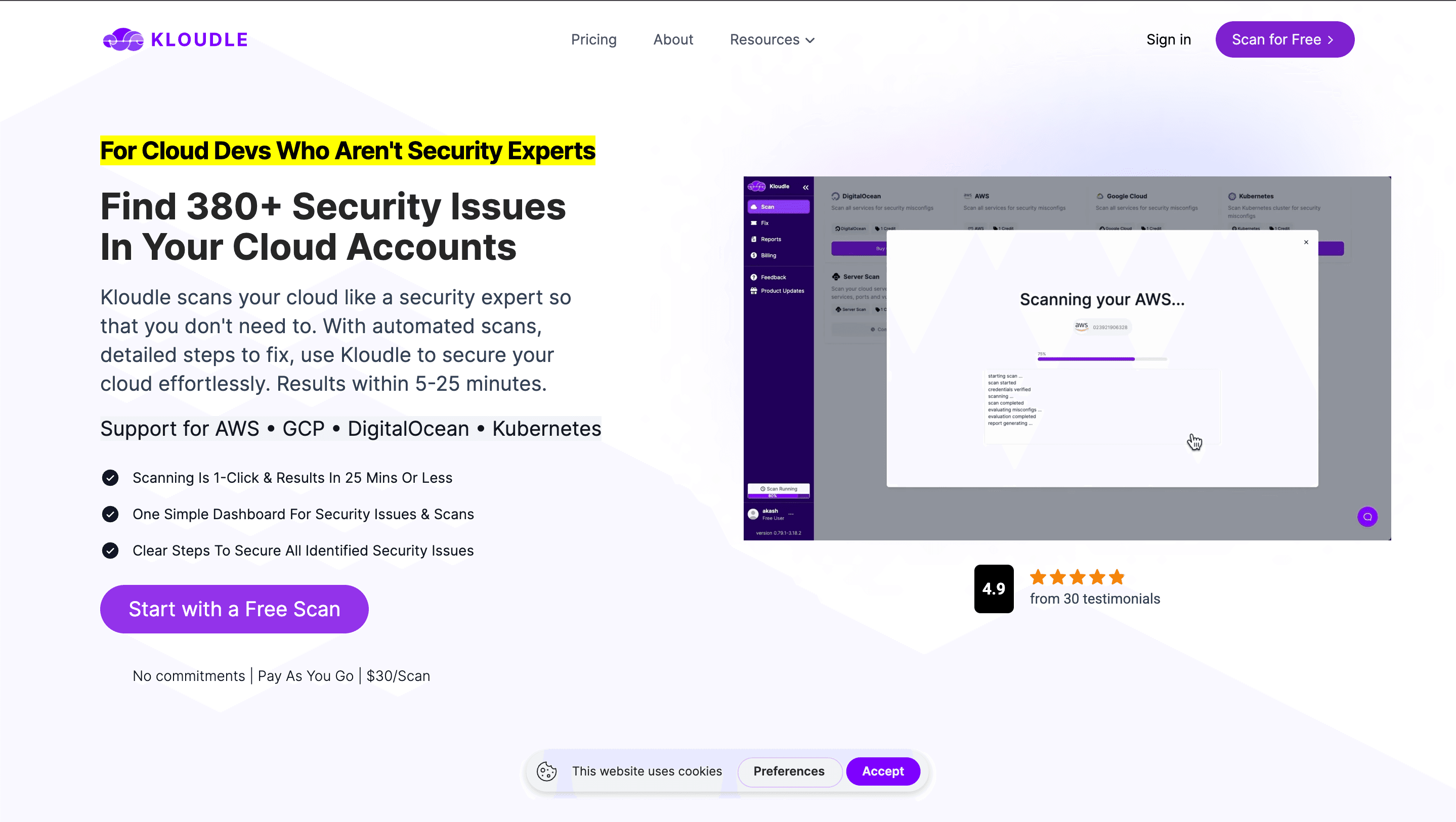 Dashboard of Kloudle