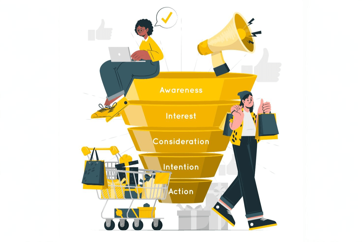 A digital illustration of a product adoption funnel with five stages