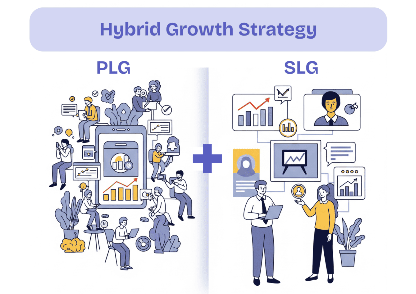 Illustration of hybrid growth strategy
