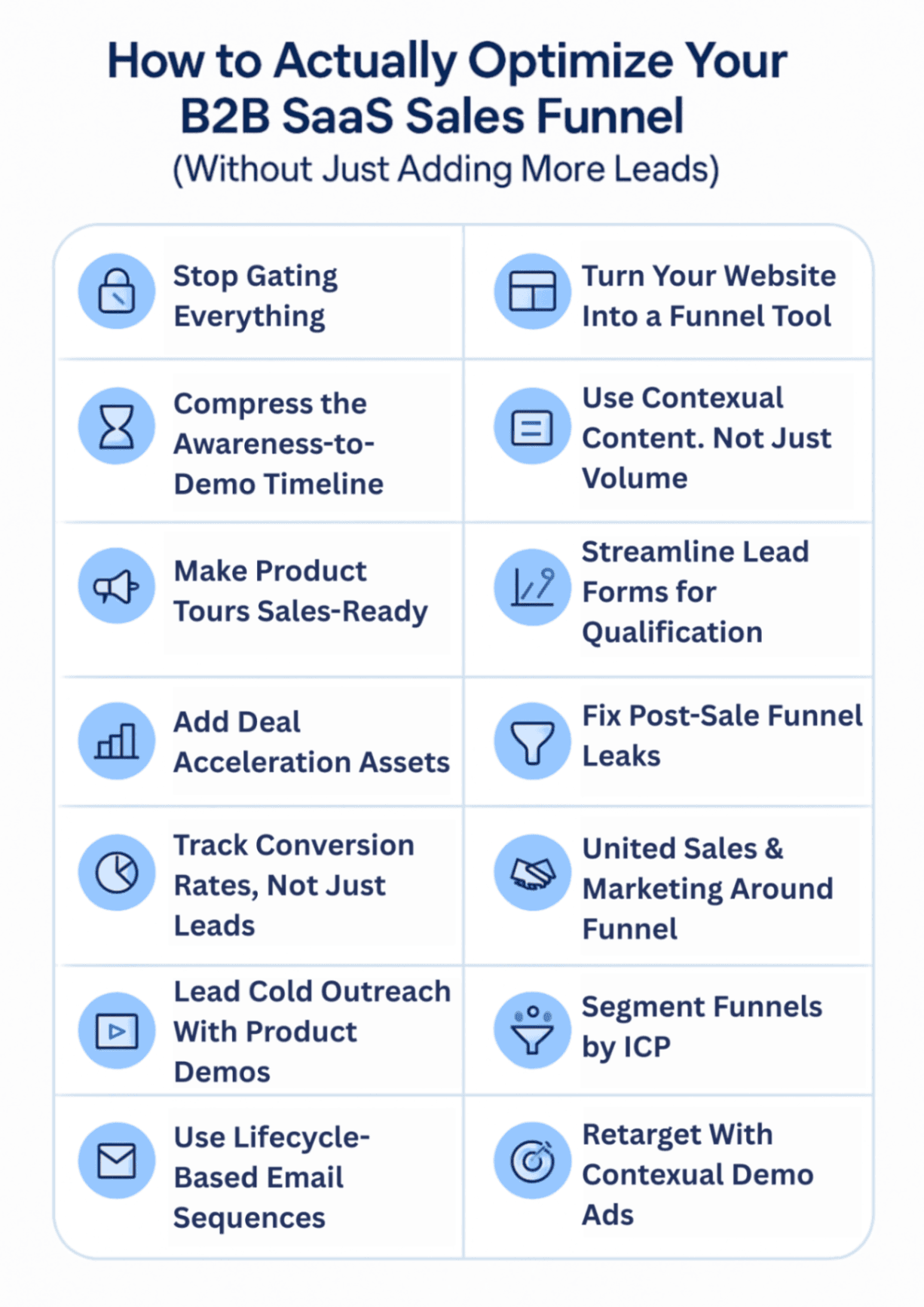 Infographic of How to Optimize Your B2B SaaS Sales Funnel