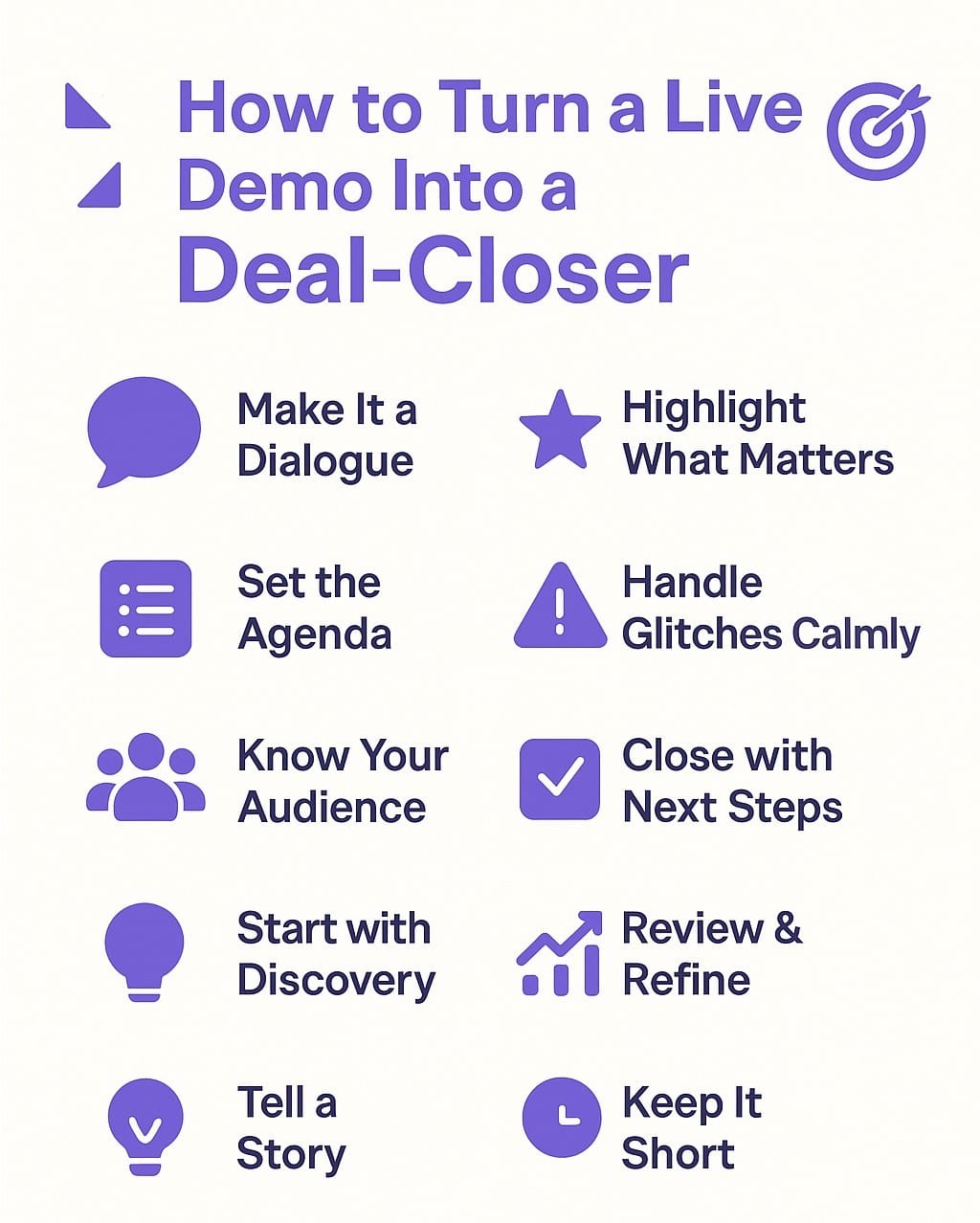 Infographic showing how to turn a live demo into a deal closer
