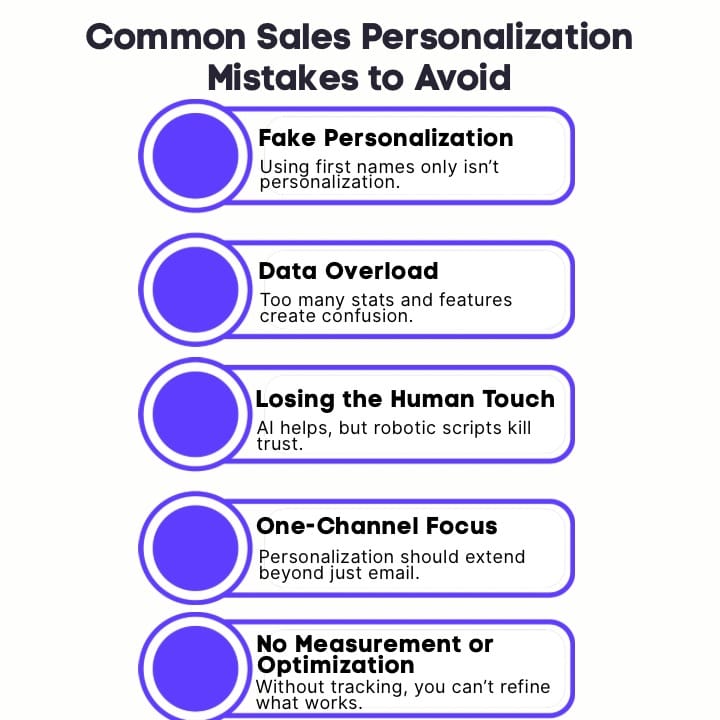An Infographic on Common Sales Personalization Mistakes to Avoid.