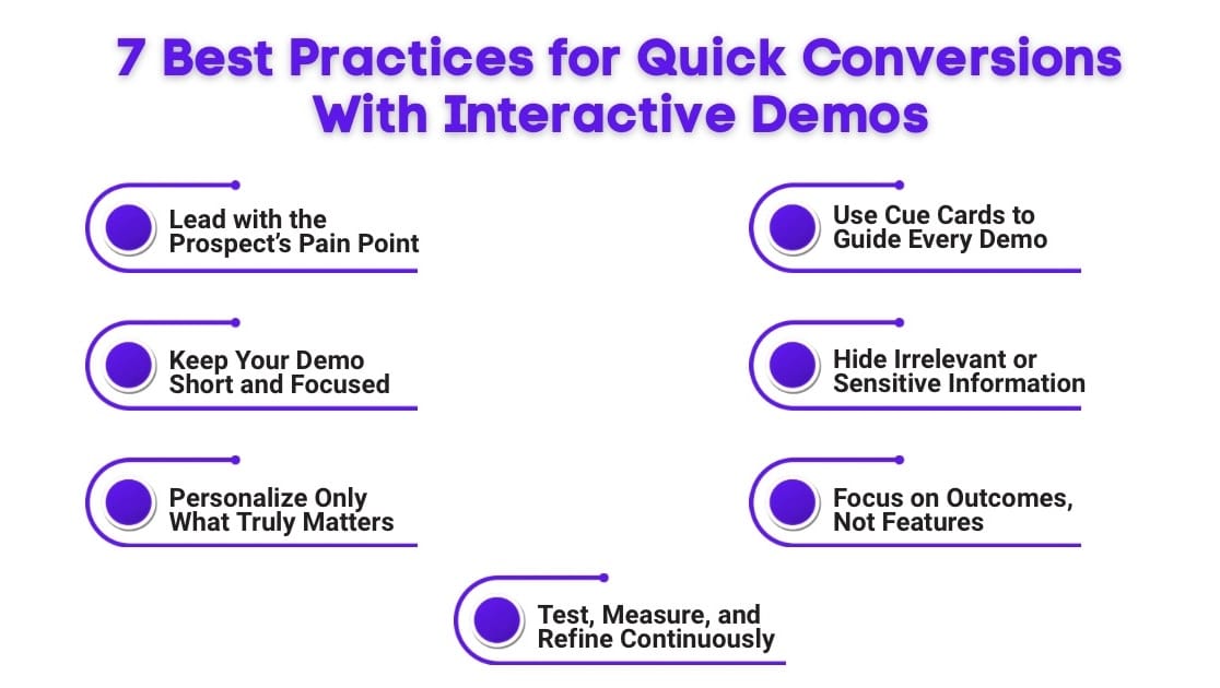 An Infographic on 7 Best Practices for Quick Conversions With Interactive Demos.