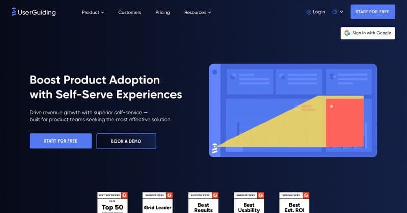 UserGuiding Landing Page