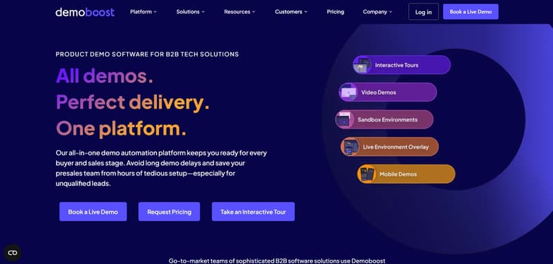 Screenshot of Demoboost’s homepage with the headline “All demos. Perfect delivery. One platform,” demo feature options on the right, and buttons to book a live demo, request pricing, or take an interactive tour.
