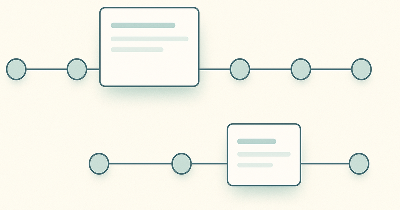 Product Walkthroughs vs Product Tours: Two Different Artifacts