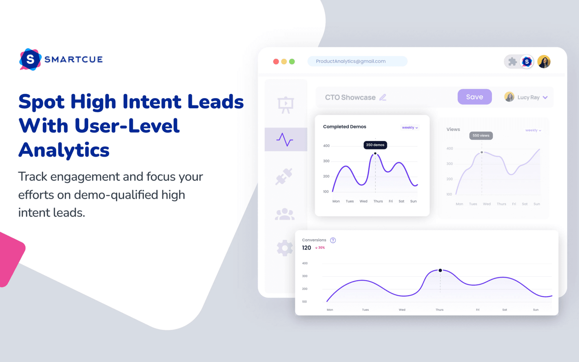 Screenshot of SmartCue's analytics