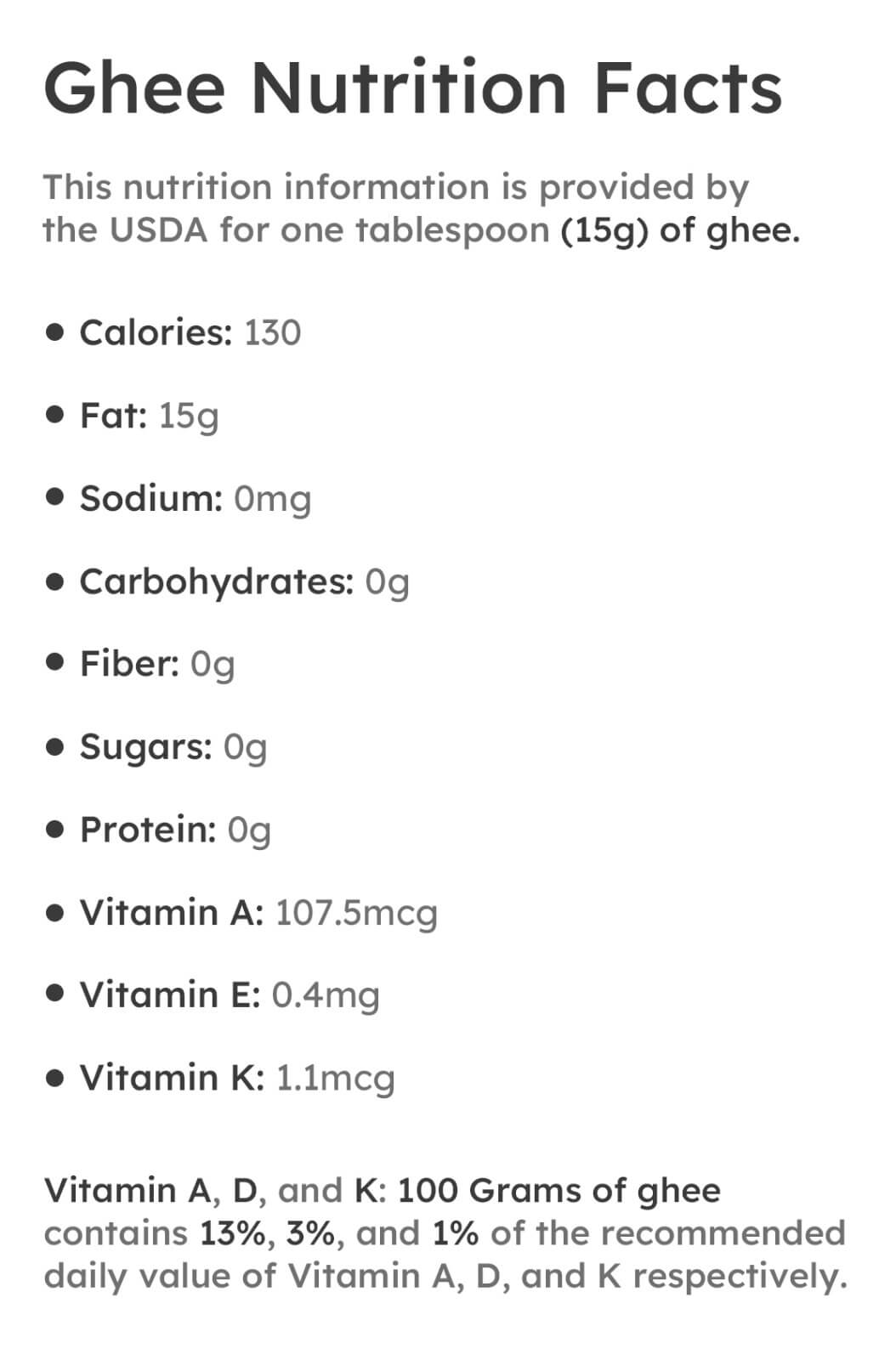 ghee-nutritional-value