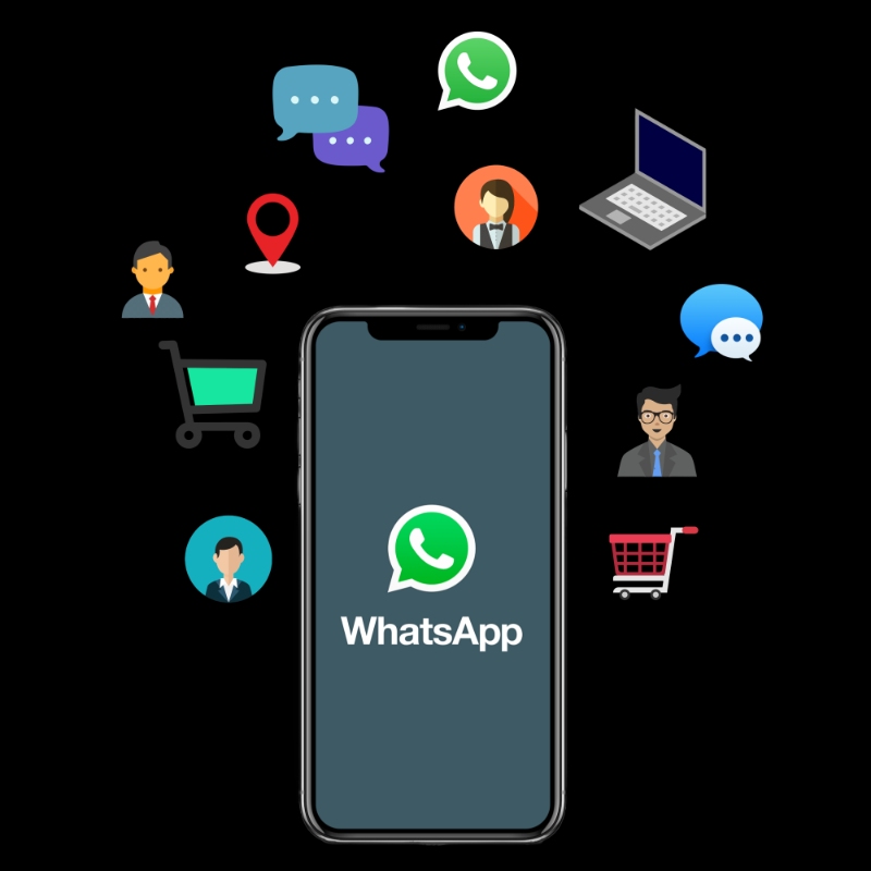 Bulk Marketing Software