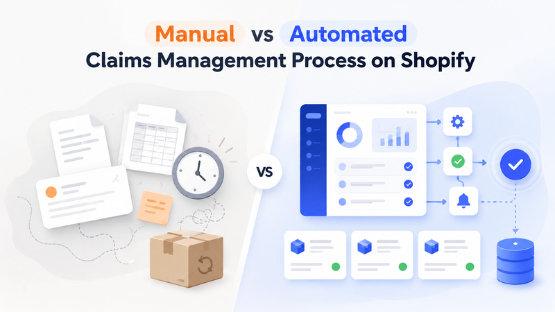 Manual versus automated Shopify claims process shown through workflow comparison