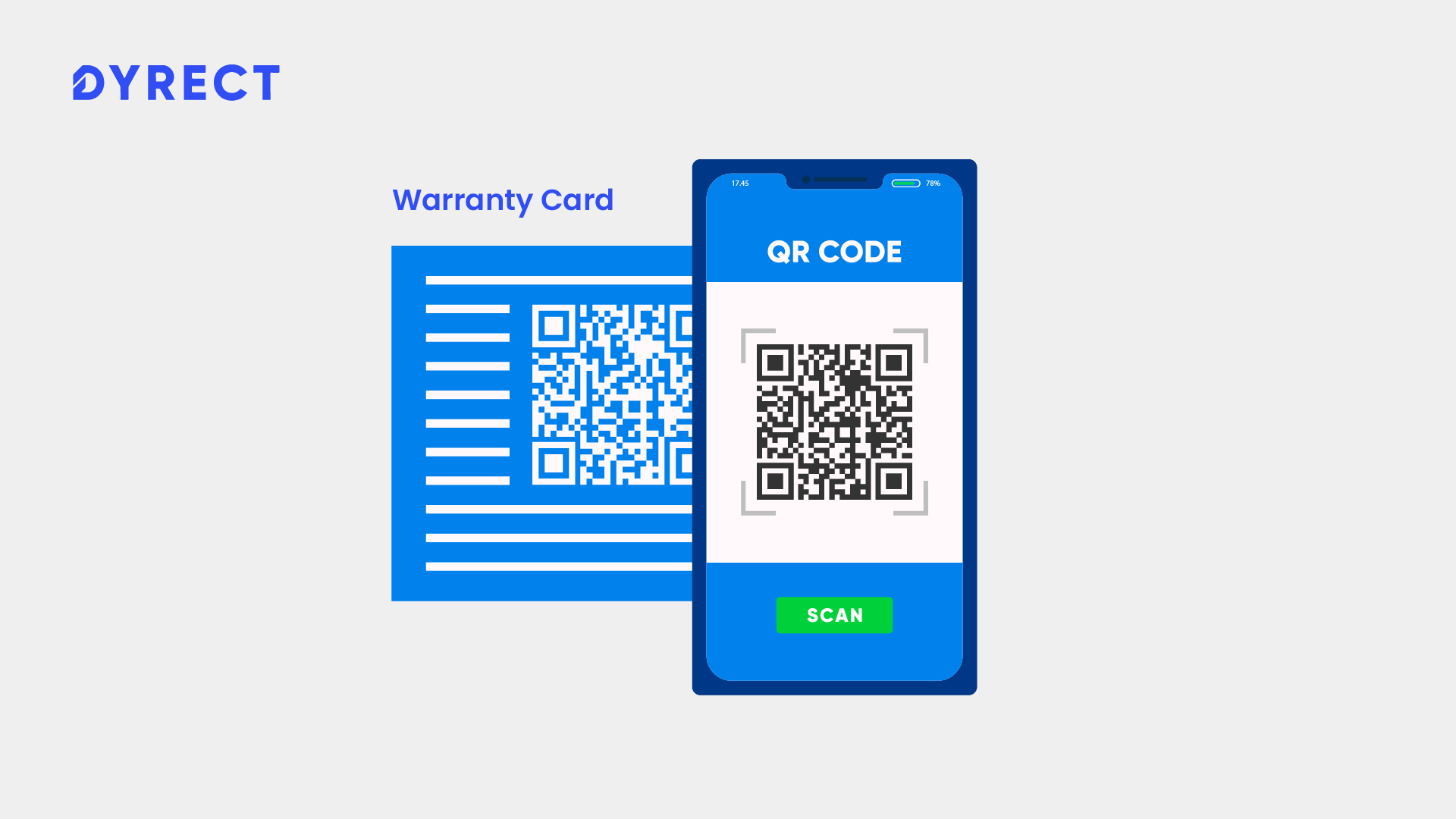 Warranty card vs digital warranty
