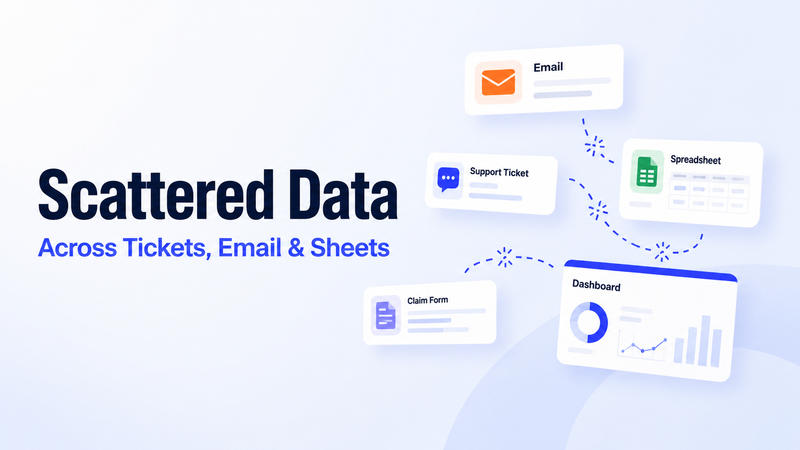 Scattered warranty data connects email, support tickets, spreadsheets, claim forms, and dashboards