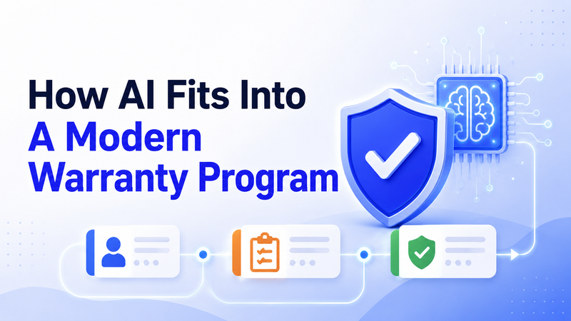 AI warranty program graphic showing shield, brain chip, and connected automated workflows.