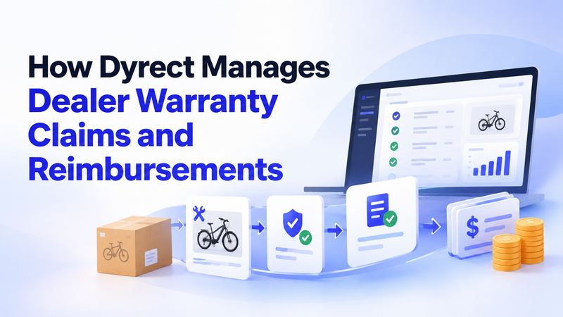 Dyrect dealer warranty management illustration showing repair claims, approvals, dashboard, and reimbursements.