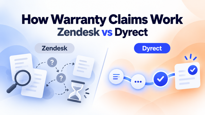Zendesk versus Dyrect warranty claims workflow comparing manual steps with automated processing.