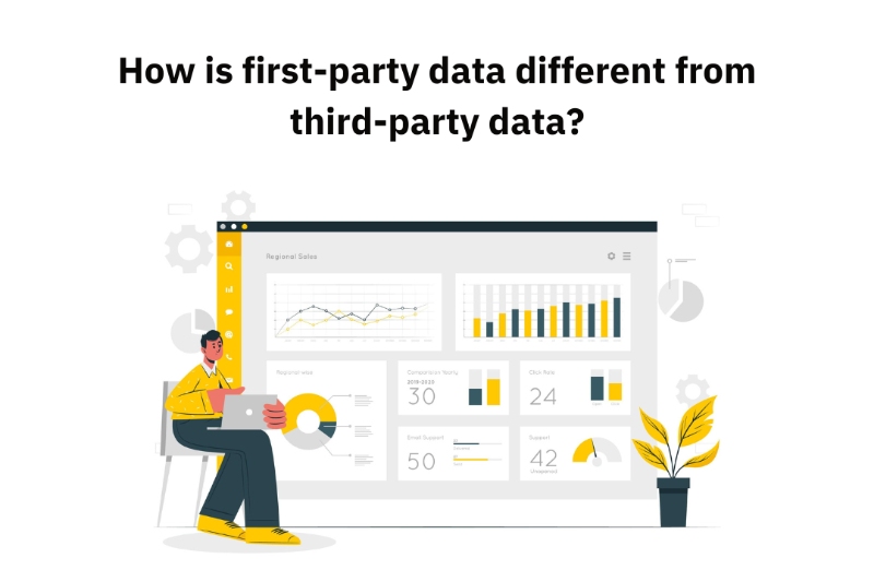 How can first-party data help you market in a cookieless world?