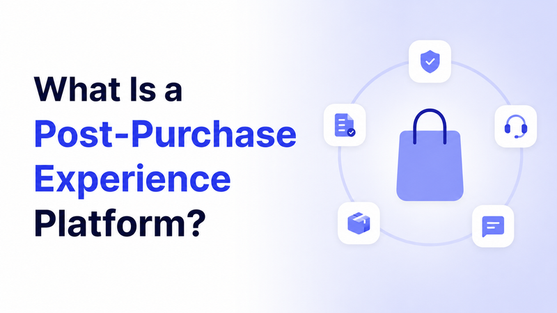 Post-purchase experience platform graphic with shopping bag, warranty, support, and delivery icons