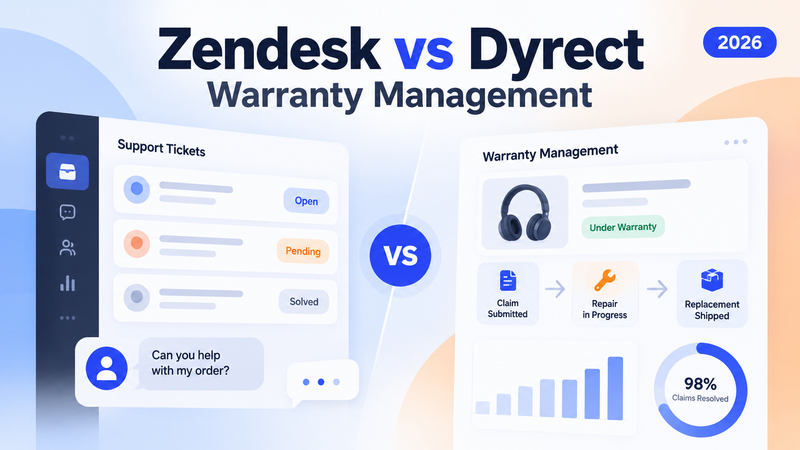 Zendesk versus Dyrect warranty management comparison with support tickets and claim workflow.