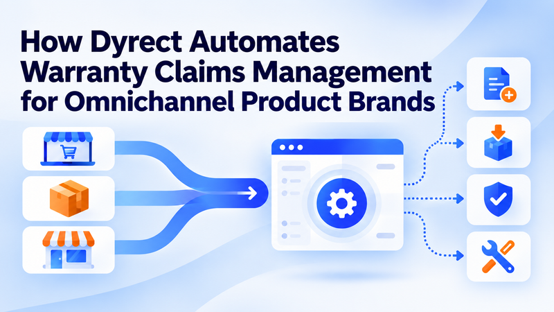Dyrect automates omnichannel warranty claims through centralized intake, verification, routing, and service.