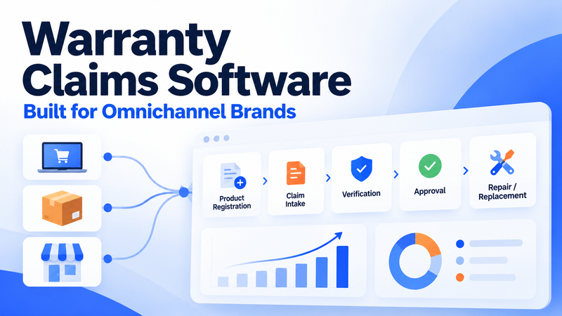 Warranty Claims Management Software for Omnichannel Brands (2026)