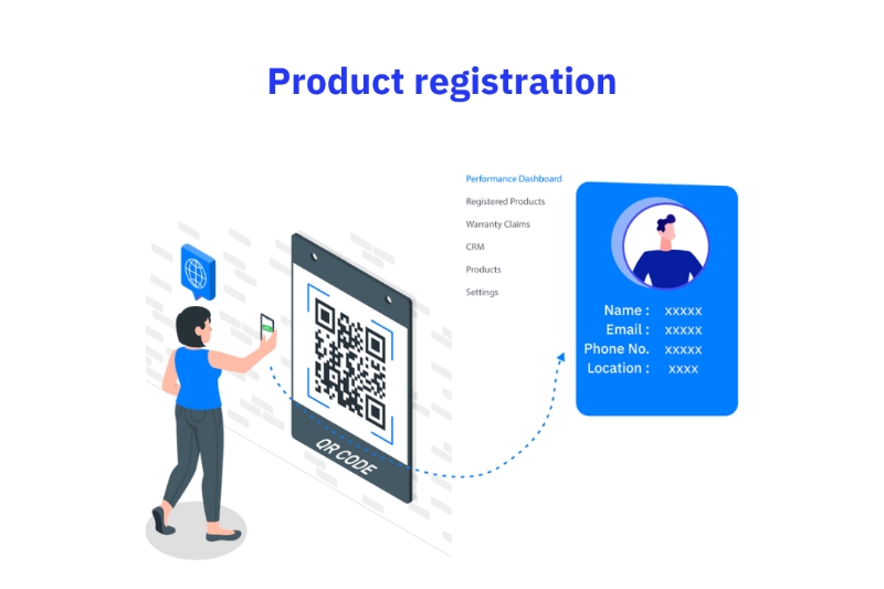 Product registration to collect first-party data