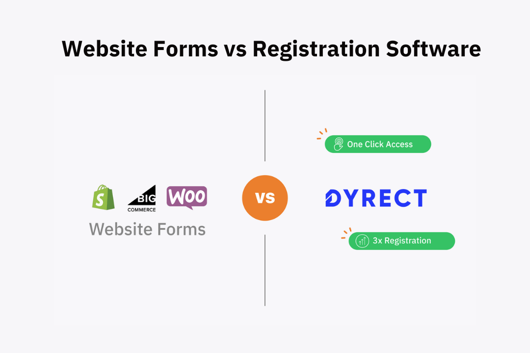 QR Code Warranty Registration Software: The Superior Alternative to Website Forms