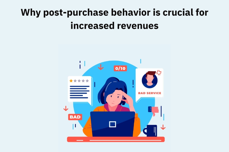 Why post-purchase behavior is crucial for increased revenues