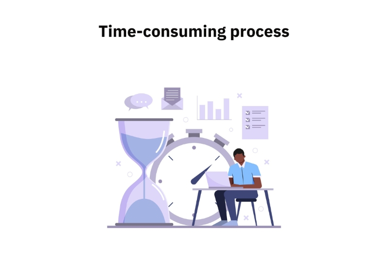 ime-consuming process