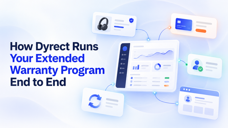 Central warranty dashboard connected to product, payment, customer, renewal, and portal cards.