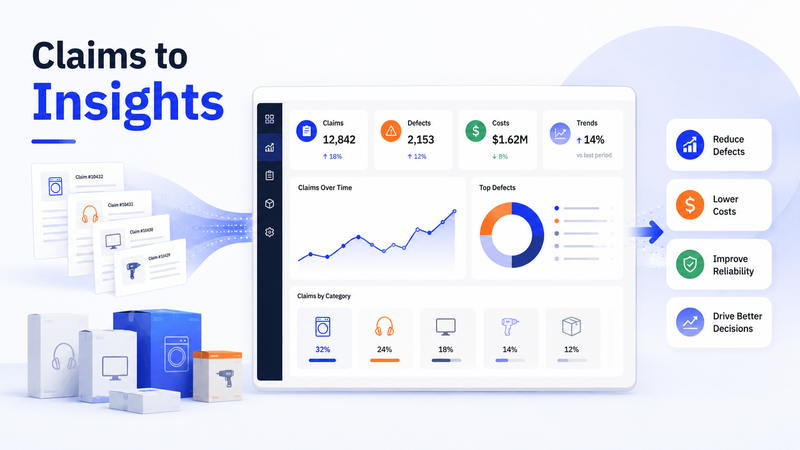 Warranty claims dashboard converts product data into defect, cost, reliability, and decision insights